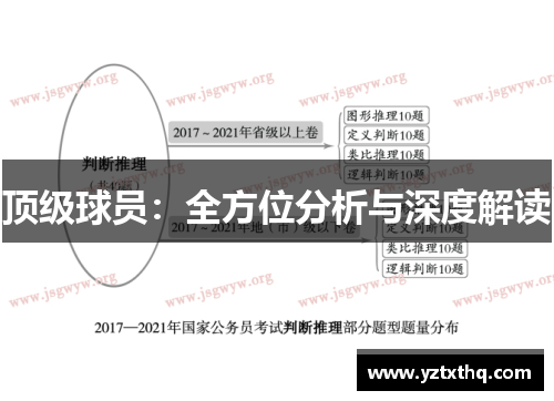 顶级球员：全方位分析与深度解读