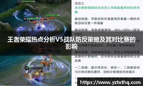 王者荣耀热点分析V5战队防反策略及其对比赛的影响