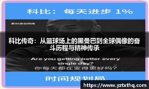 科比传奇：从篮球场上的黑曼巴到全球偶像的奋斗历程与精神传承